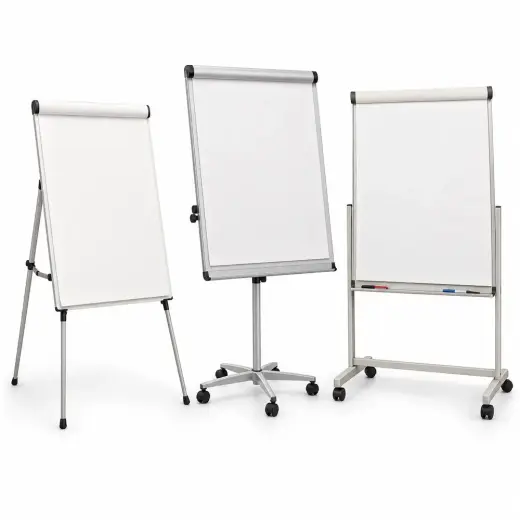 Flipchart lentos